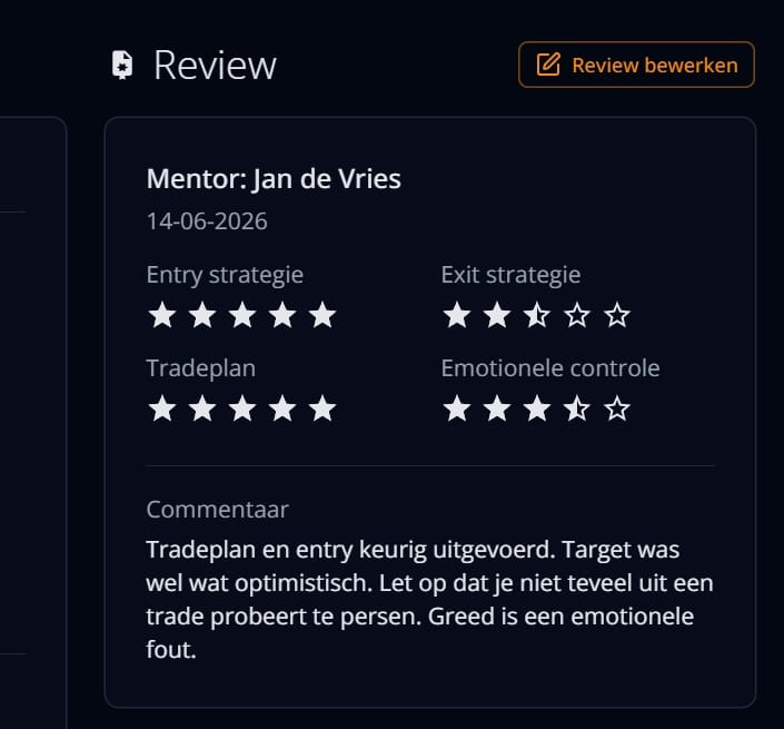 Tradorade gestructureerde trade review voor mentors